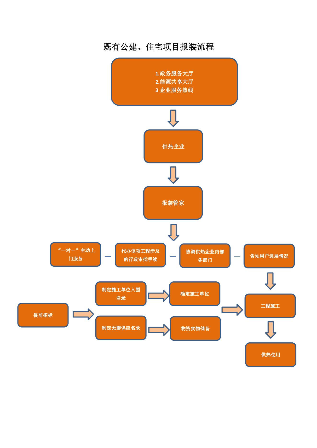 3118�ƶ�����(�й���)�ٷ���վ