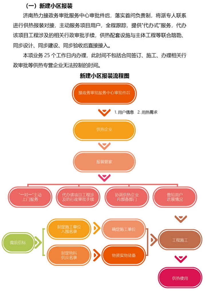 3118�ƶ�����(�й���)�ٷ���վ