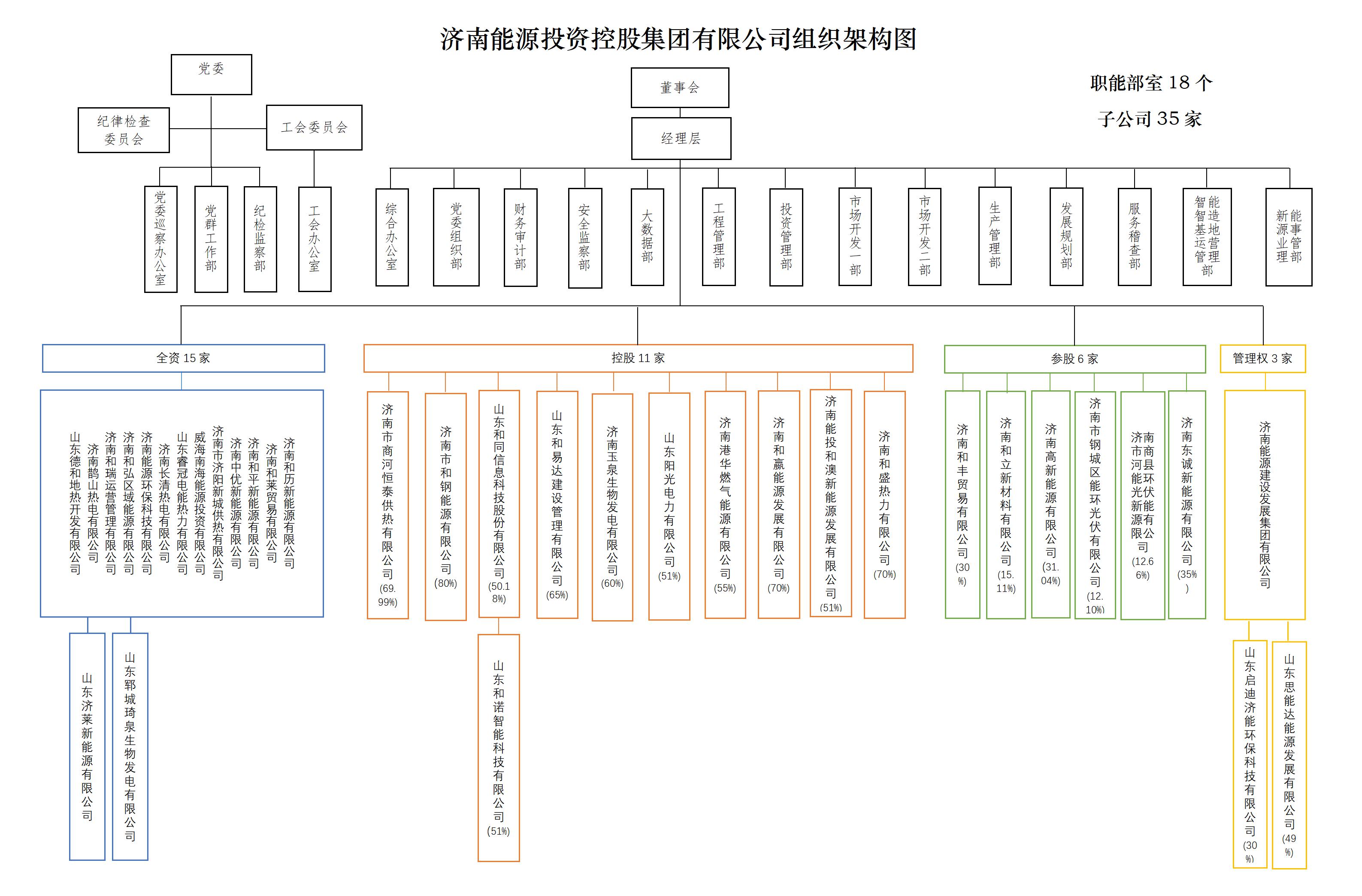 3118�ƶ�����(�й���)�ٷ���վ