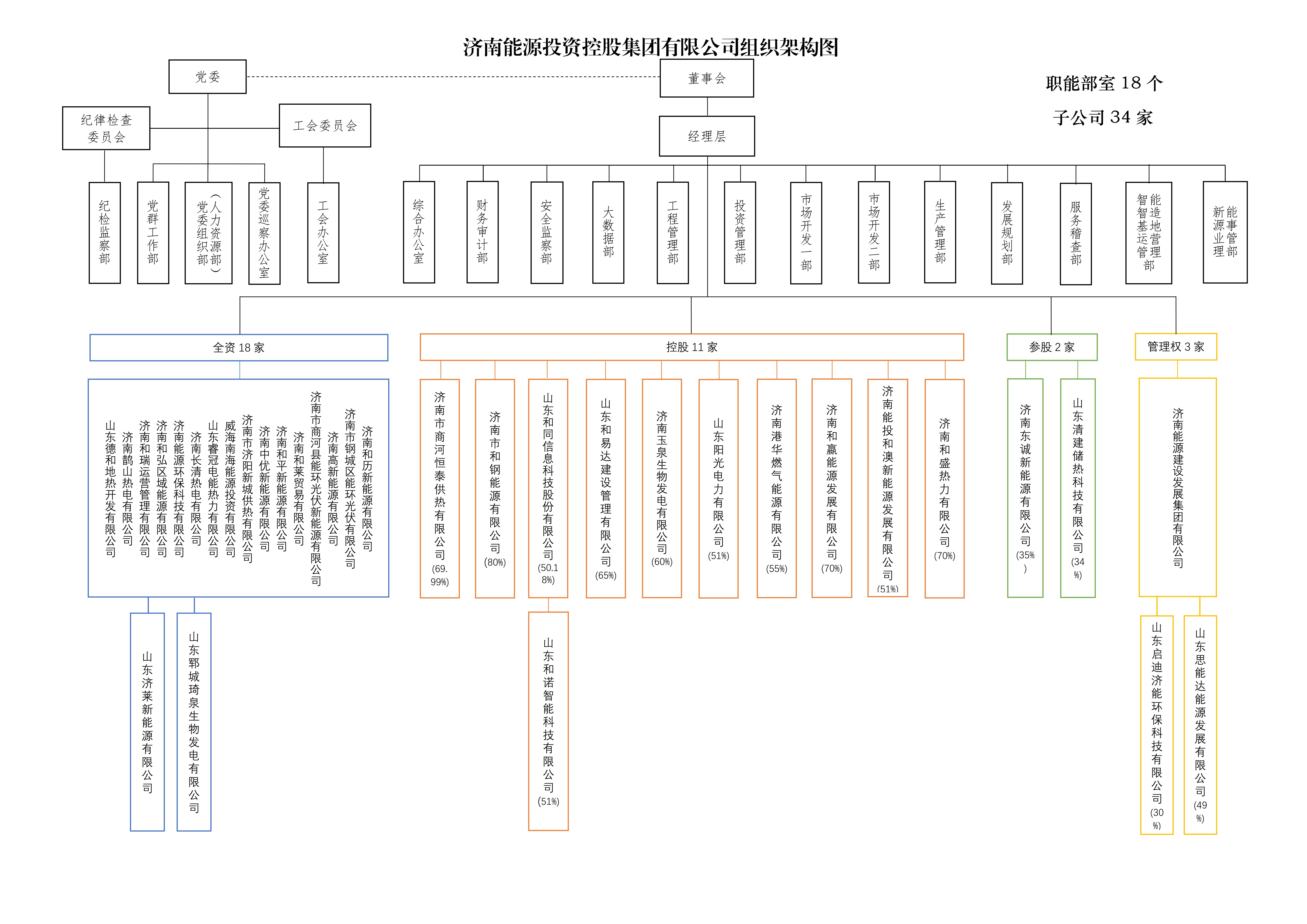 3118云顶集团(中国区)官方网站